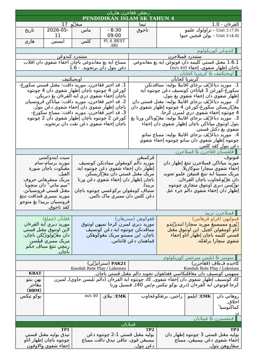 Contoh RPH Pendidikan Islam Tahun 4 (skrip Jawi)