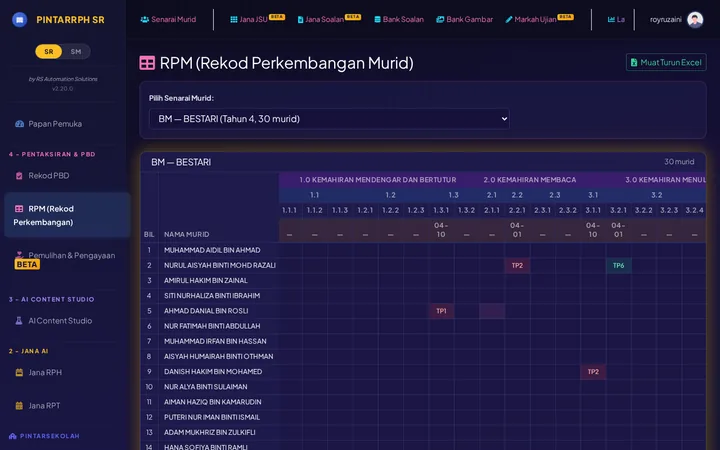 RPM matrix view dalam app