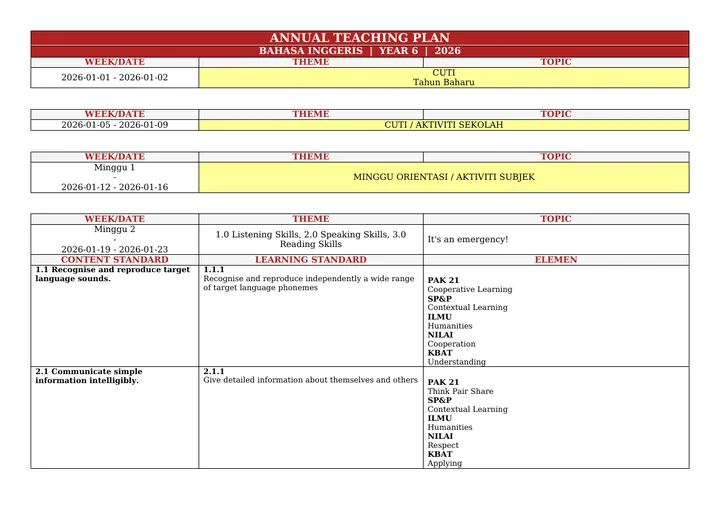 Sample RPT English Year 6 — 40 weeks