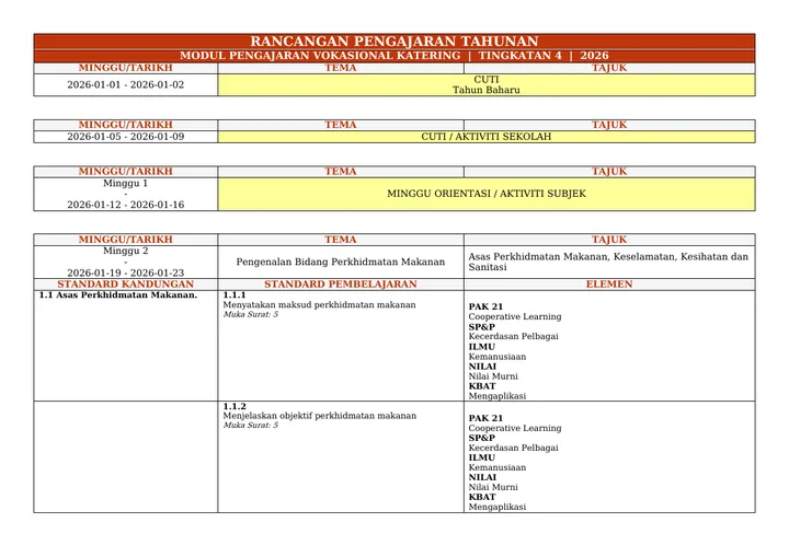 Contoh RPT MPV Katering Tingkatan 4